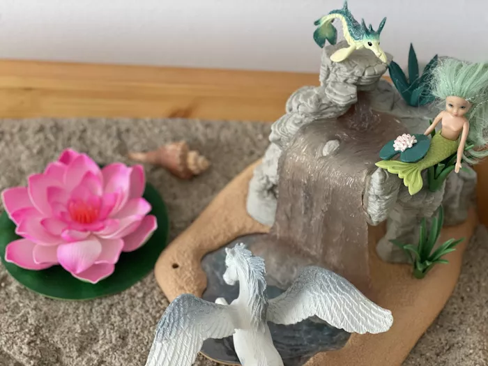 Selbstwertstärkung, Identitätskrise, Isolierung, Trauma, Tod, Trauer, Verlust